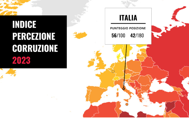 CORRUPTION IN ITALY